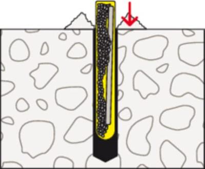 Fischer RM II 10 CHEMISCHE CAPSULE 10 St - 539797 Fischer RM II 10 CHEMISCHE CAPSULE 10 St - 539797