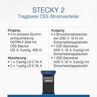 AS Schwabe CEE-stroomverdeler STECKY 2 400V CEE 60506 400 V 32 A - thumbnail
