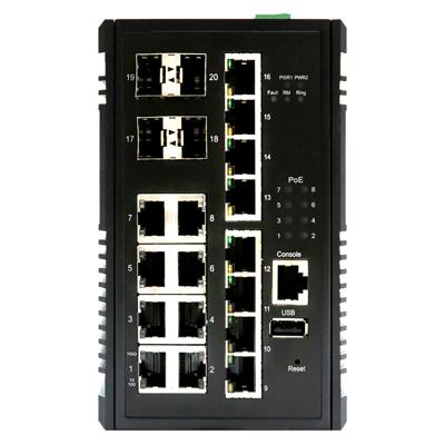 Edimax IGS-5416P - Industriële 16-poorts Gigabit PoE+ Web Managed Switch met 8 PoE+ poorten en 4 SFP-poorten