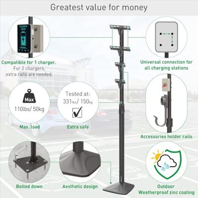 Barkan eMobility laadstation