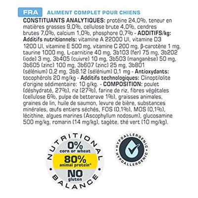 Opti Life Adult Sterilised Light Medium/Maxi hondenvoer 12,5 kg