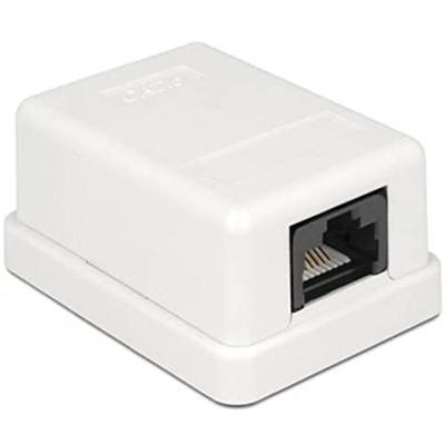 Cat 6 wandcontactdoos - Opbouw