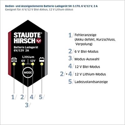Staudte-Hirsch SH-3.170 331700 Oplader 6 V, 12 V 2 A 2 A - thumbnail