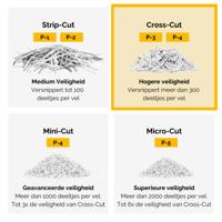 Fellowes Powershred papiervernietiger LX85 - thumbnail