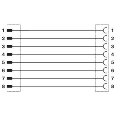 Phoenix Contact 1407286 Sensor/actuator aansluitkabel Aantal polen (sensoren): 8 5.00 m 1 stuk(s)