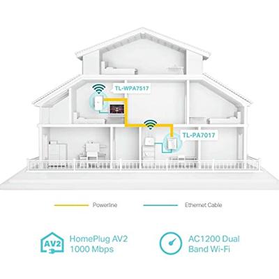 Powerline TP-Link TL-WPA7517 KIT - thumbnail