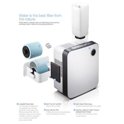 Clean Air Optima Optima Nano filter CA807 Klimaat accessoire Zilver Clean Air Optima Optima Nano filter CA807 Klimaat accessoire Zilver