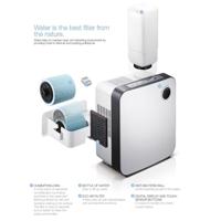 Clean Air Optima Optima Nano filter CA807 Klimaat accessoire Zilver - thumbnail