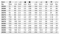 Wiha Schroevendraaier | maat T 27 | klinglengte 115 mm | meercomponentengreep | ronde kling | 1 stuk - 01294 01294 - thumbnail