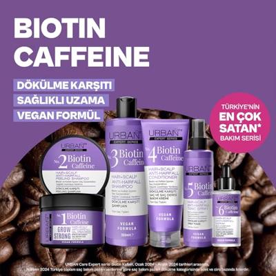 Urban Care Expert hair & scalp conditioner biotine & caffeine 200 Milliliter