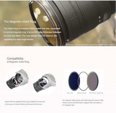 Kase Revolution PROF ND kit 58mm