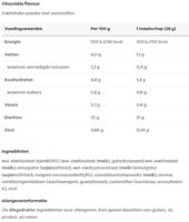 Whey Perfection | Body & Fit | 4536g - thumbnail