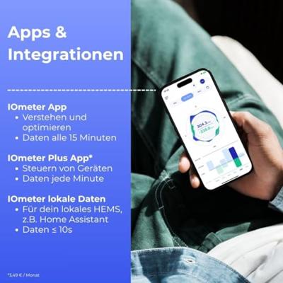 IOmeter KIT1.1 Energiekostenmeter accessoire Met App-besturing IOmeter KIT1.1 Energiekostenmeter accessoire Met App-besturing