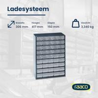 Raaco Ladekast met 45 laden type 945-00 - 137454 - 137454 - thumbnail