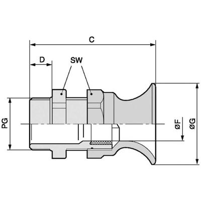 LAPP 53015410 Wartel Met beschermtrompet PG9 Polyamide Zilver-grijs (RAL 7001) 100 stuk(s)