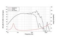 Lavoce WSF122.02 12 inch 30.48 cm Woofer 200 W 8 Ω - thumbnail