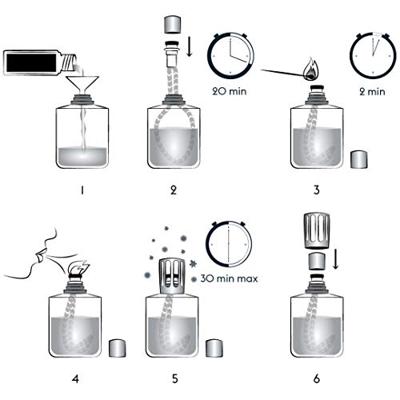 LAMPE BERGER - Tendance - Startset rond (+2x180ml)