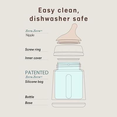 Starter Set Fles Zero.Zero 180 ml SUAVINEX huid