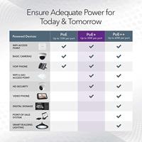 NETGEAR GS728TP Managed L2/L3/L4 Gigabit Ethernet (10/100/1000) Power over Ethernet (PoE) 1U Zwart - thumbnail