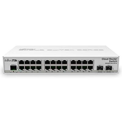 Mikrotik CRS326-24G-2S+IN netwerk-switch Managed Gigabit Ethernet (10/100/1000) Power over Ethernet
