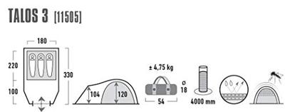 High Peak Talos 3 tent