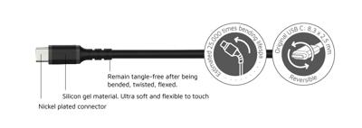 USB-kabel DCU Zwart 1,5 m