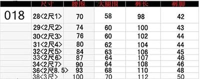 DEHN 971001 DSE MOD 60 Overspanningsveilige afleider 1 stuk(s)