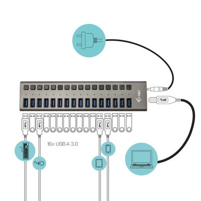 i-tec 16 poorts USB hub + 60w adapter