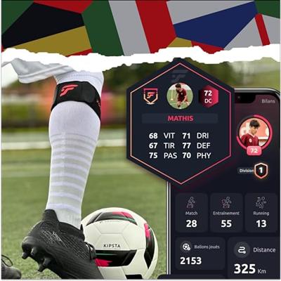 Footbar Meteor Activiteit Tracker