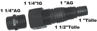 Metabo 0903061677 Multiadapter