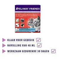 Feliway Friends Startset Verdamper+Vulling 48ml - thumbnail