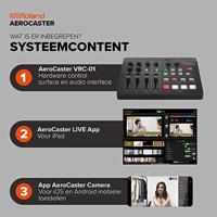Roland VRC-01 AeroCaster AV Mixer systeem voor live-streaming - thumbnail