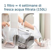 BRITA Marella Waterfilterkan + MAXTRA PRO Waterfilter 1051118 - thumbnail