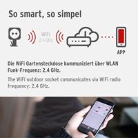 Brennenstuhl 1154540601 ®connect Wifi Slimme Buitenstopcontact 2-voudig / Slimme Stekkerdoos Voor Buiten Ip44 Met Grondspies En Montageplaat - thumbnail