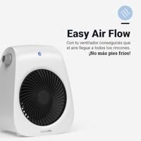 Convectorkachel Universal Blue Wit 2000 W - thumbnail