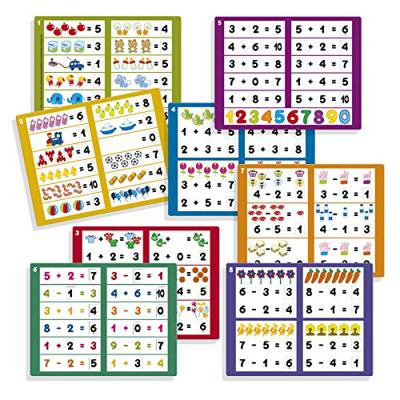 Educatief Spel Sumar y Restar Diset (ES)