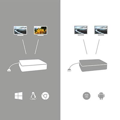 i-tec USB-C > Dual DisplayPort adapter i-tec USB-C > Dual DisplayPort adapter