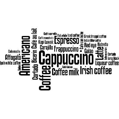 Cappuccino - Muursticker