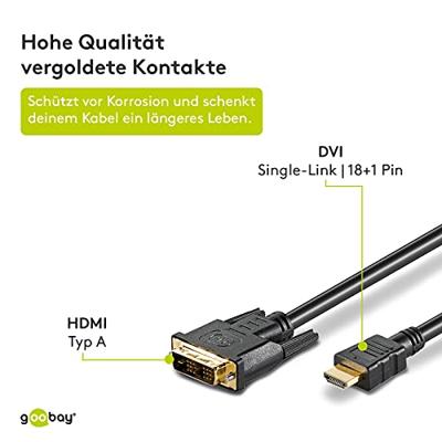goobay HDMI > DVI adapter