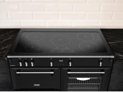 Stoves Richmond 110 Ei, Zwart