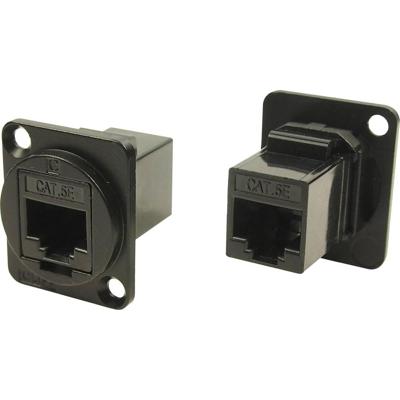 Cliff CP30220MB CP30220MB XLR-adapter UTP RJ45 Cat5e Adapter, inbouw 1 stuk(s)
