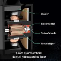 Arctic P12 PC-ventilator Zwart (b x h x d) 120 x 25 x 120 mm - thumbnail