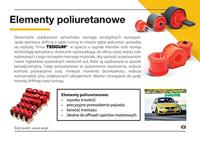 Draagarmrubber TED86451 - thumbnail