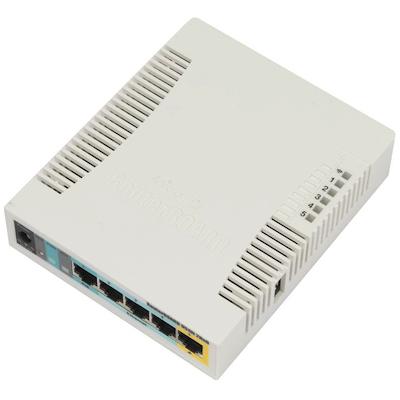 MikroTik RB951UI2HND Router