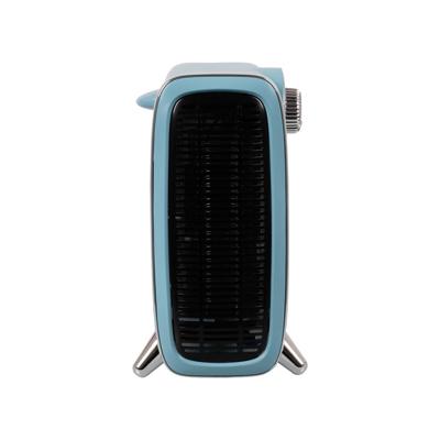 Eurom B-4 1800 Ventilatorkachel Blauw Eurom B-4 1800 Ventilatorkachel Blauw