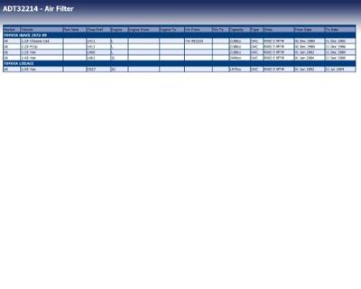 Luchtfilter ADT32214