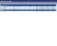 Luchtfilter ADT32214 - thumbnail