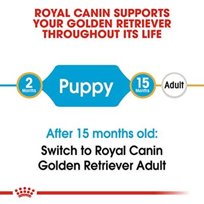 Royal Canin Puppy Golden Retriever hondenvoer 12 kg