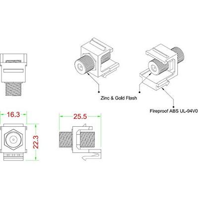 Renkforce RF-KS-FKP F-inbouwmodule Keystone 1 stuk(s)