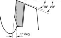 Bosch Professional Cirkelzaagblad PRO Multi Material | Ø 305 x 3,2 x 30mm 80T - 2608640452 - thumbnail